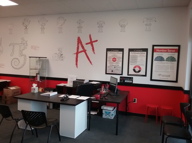 Images Mathnasium