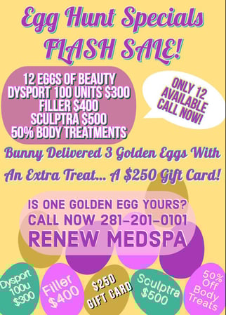 Images Renew Body Contouring & MedSpa