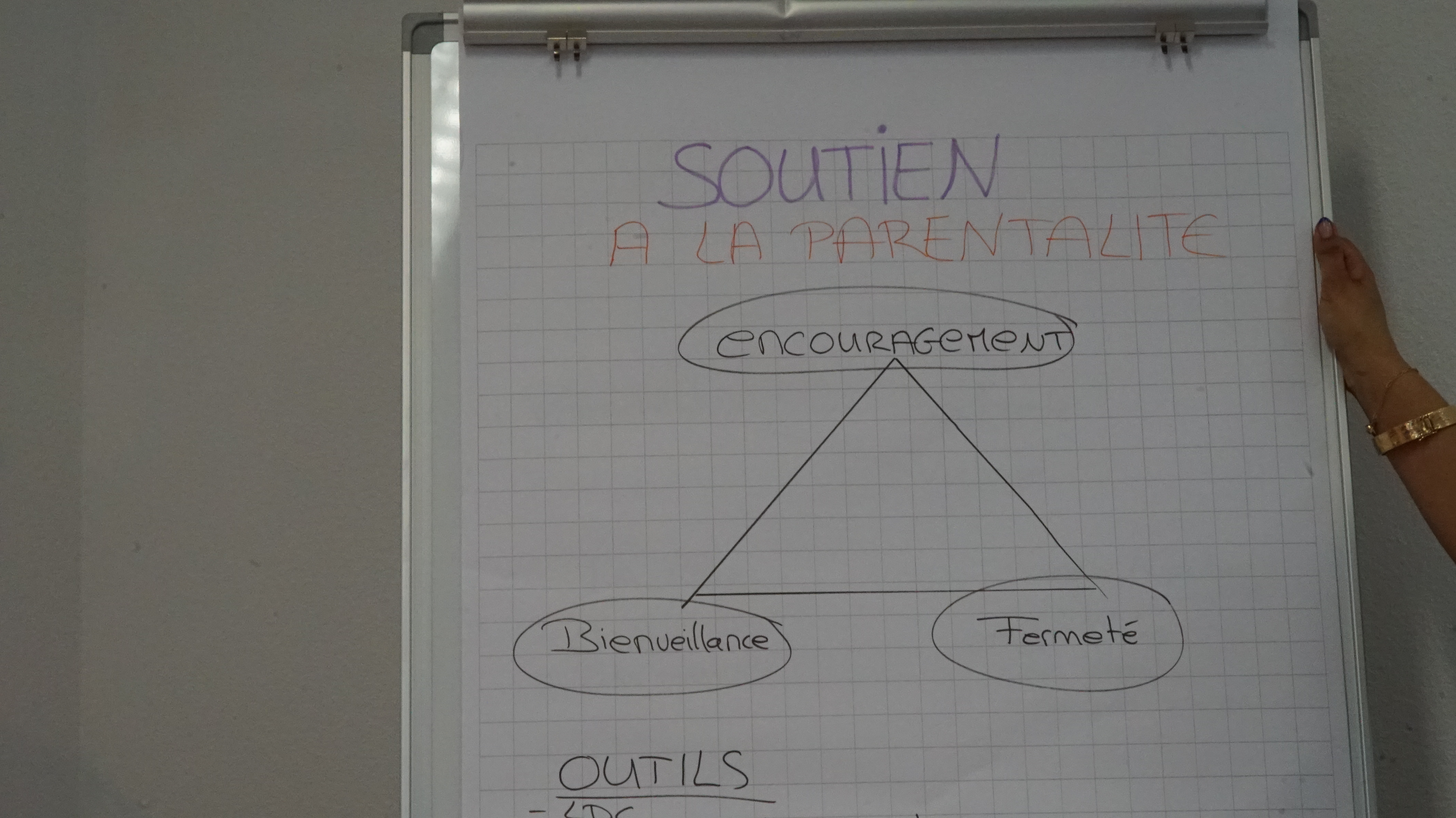 Bilder S’SCAPADE CROUSAZ