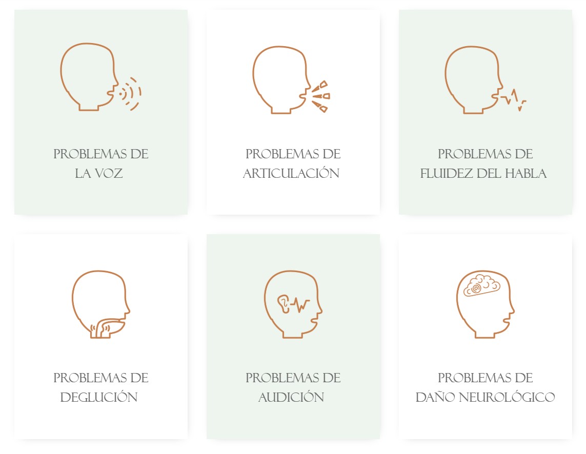 Images Logopedia Juanita Bonilla