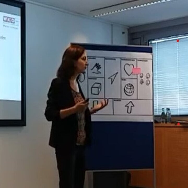 Businessmodel Coach, Wien, Wallensteinstraße 10 in Wien