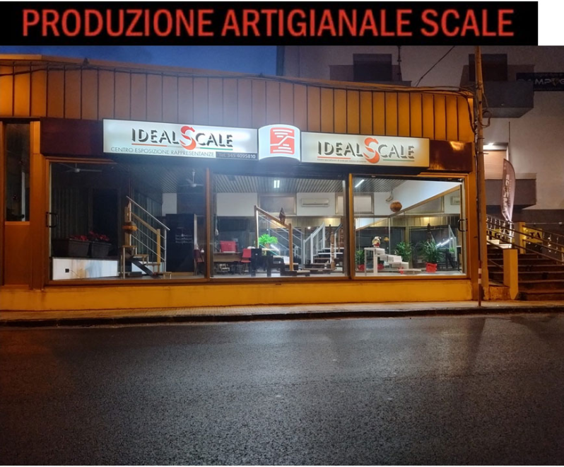 Images Ideal Scale
