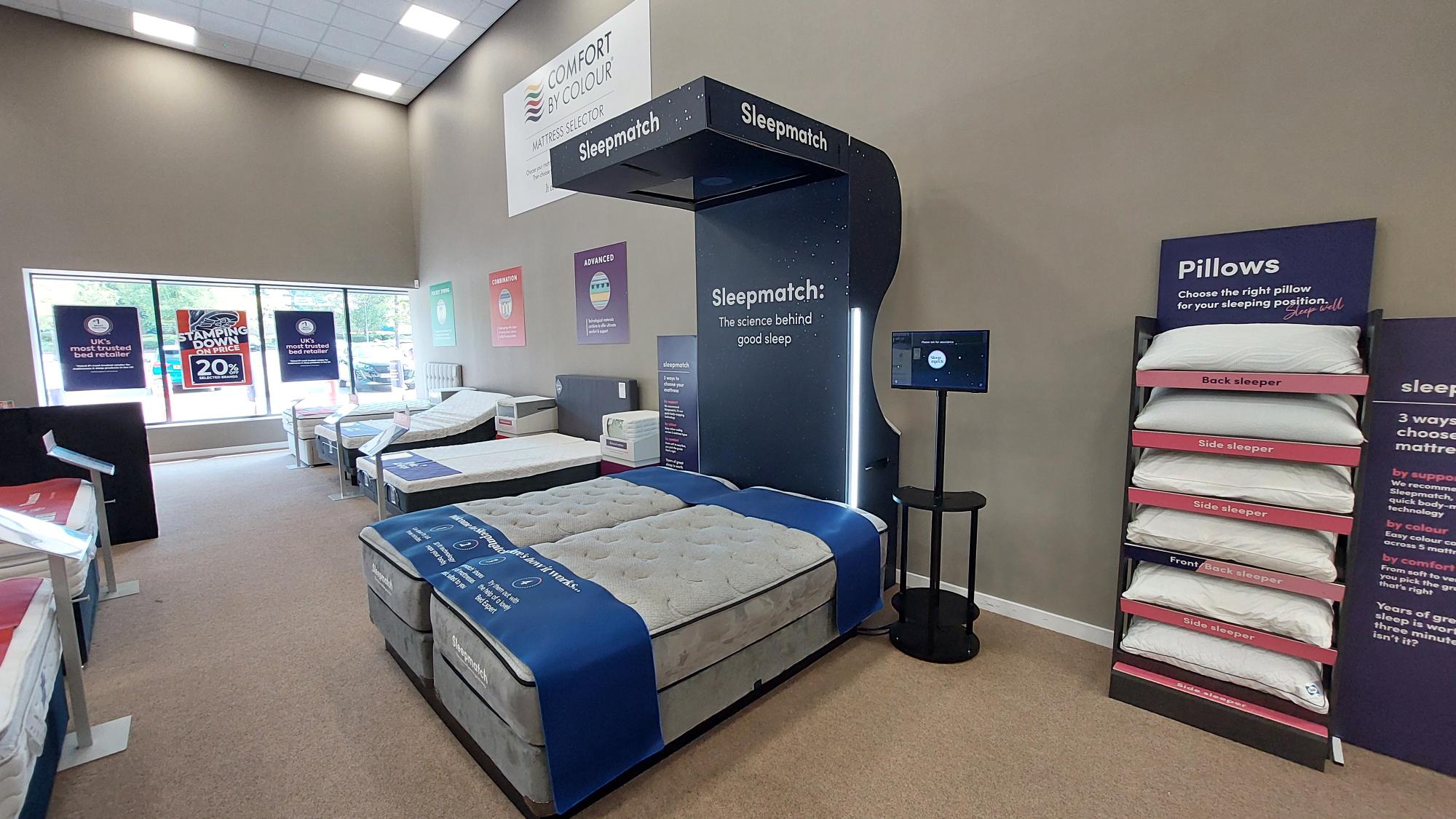 Sleepmatch Technology
