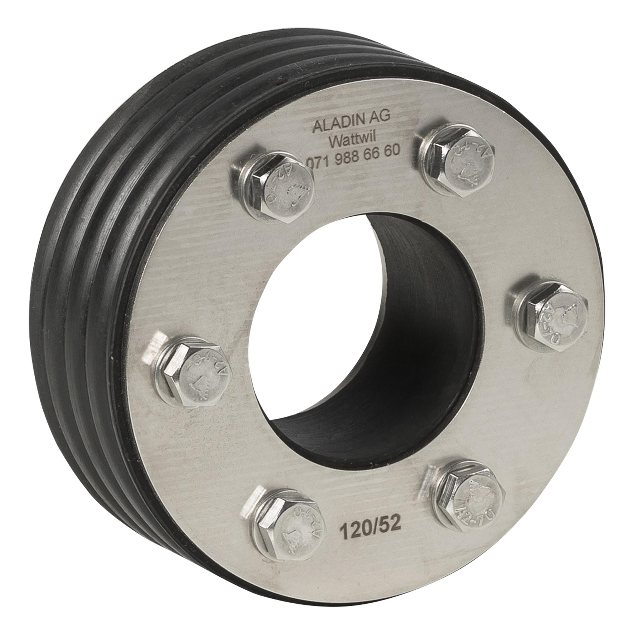 Aladin AG, Industriestrasse 18 in Wattwil