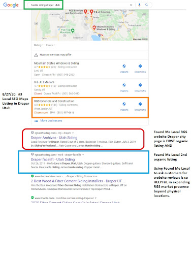 Images Results Marketing