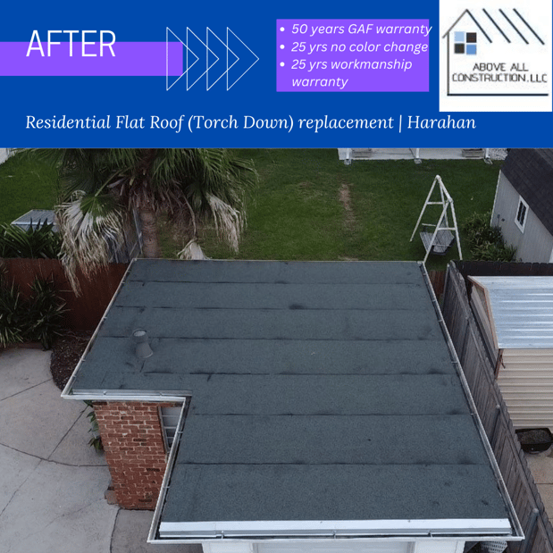 Images Above All Construction, LLC