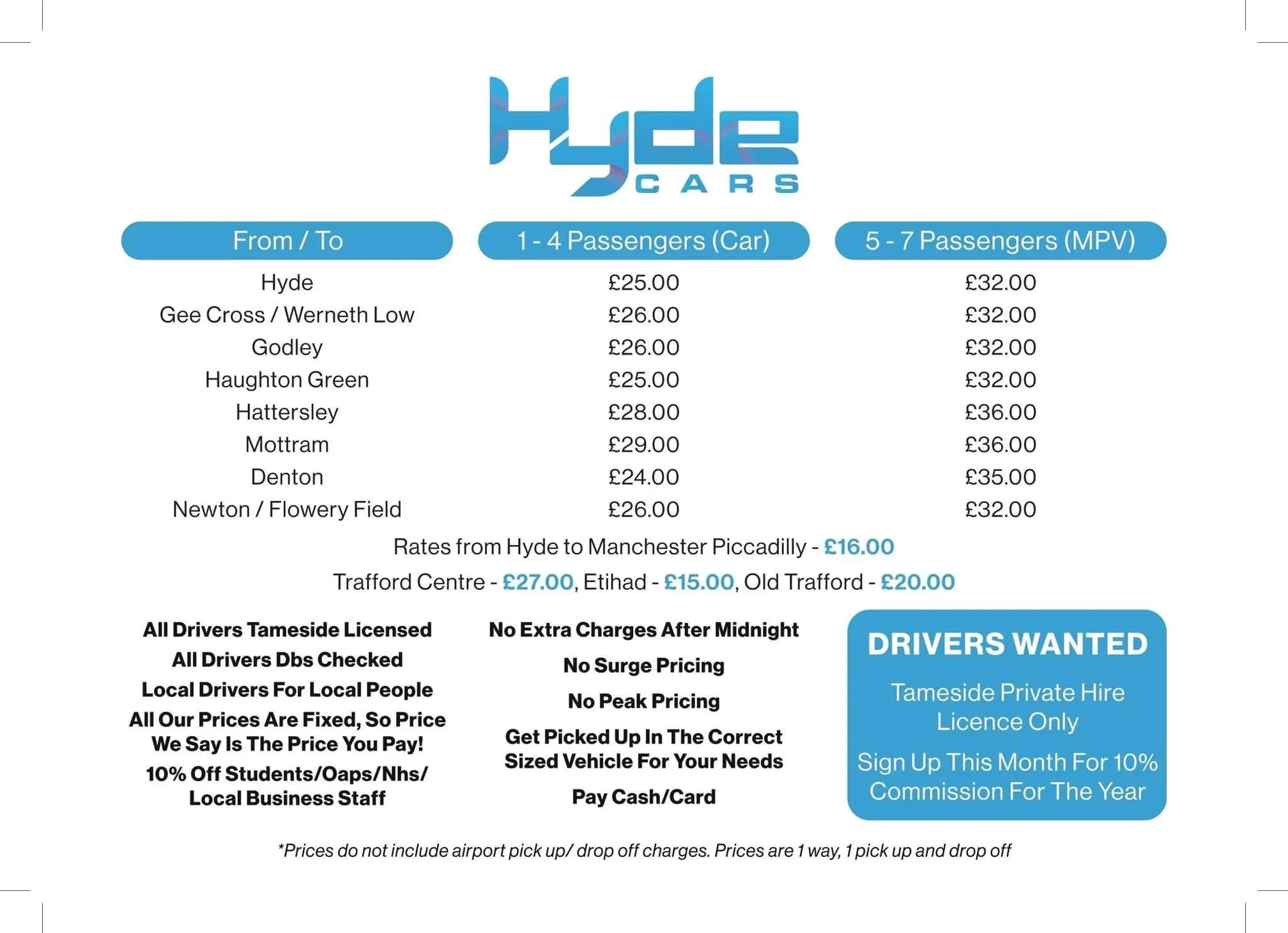 Images Hyde Cars