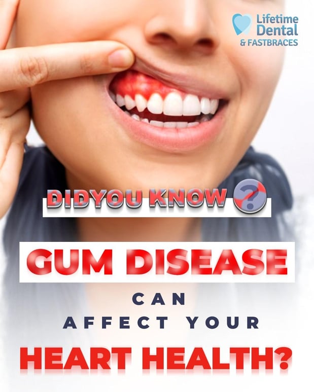 Images Lifetime Dental & Fastbraces