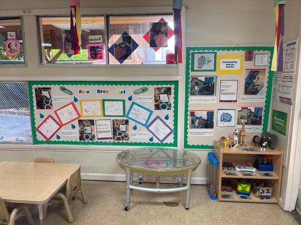 Images Old Chamblee-Tucker KinderCare