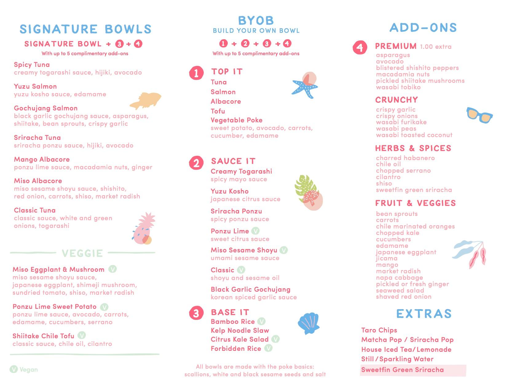 Sweetfin Poke Venice Beach