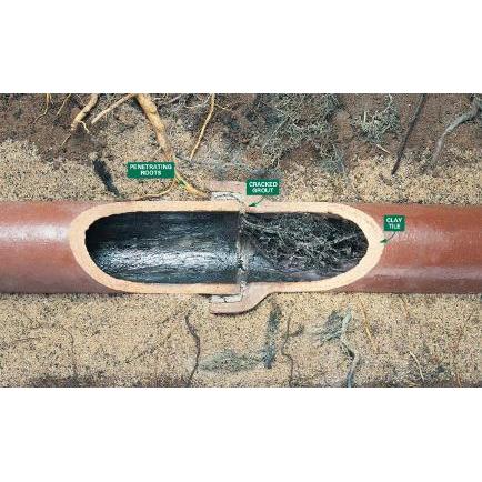 Jacks Sewer & Plumbing Inc