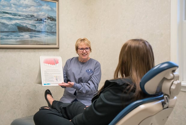Images Jerman Family Dentistry