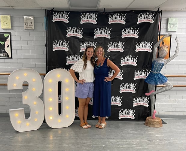 Images Academy of Dance