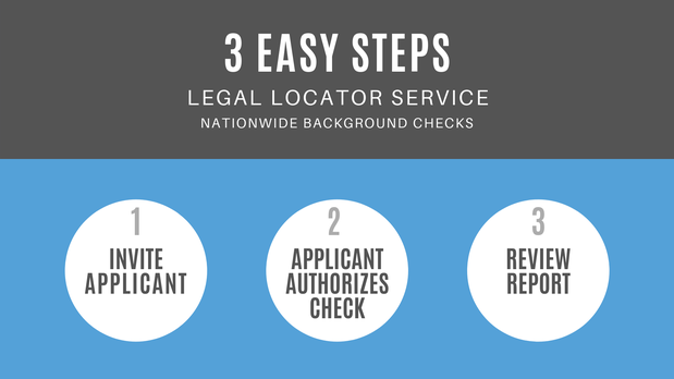 Images Legal Locator Service Your Trusted Source for Background Checks