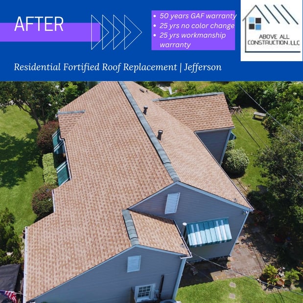 Images Above All Construction, LLC