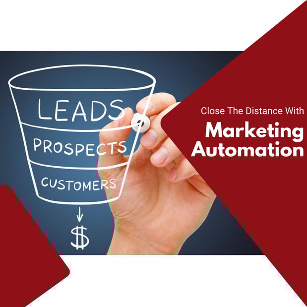 Images Spearhead Sales & Marketing