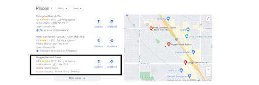 Images Results Marketing