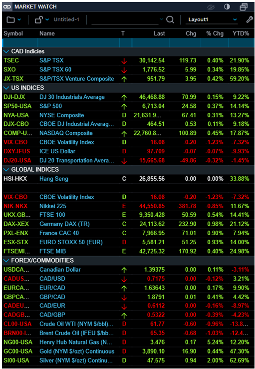 AUTOMNE MARKET SNAPSHOT.png