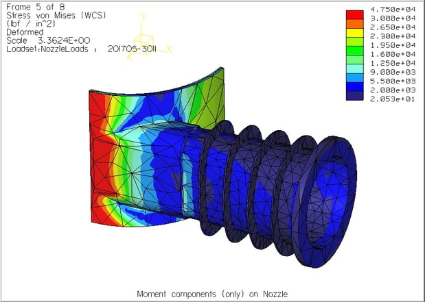 Images Solid Engineering & Design