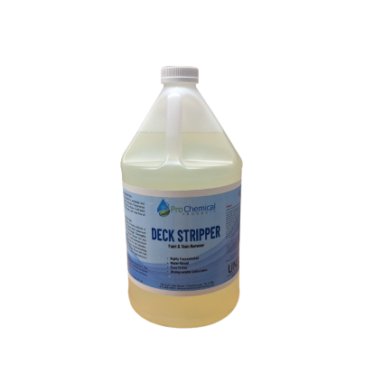 Images Pro Chemical Products, Inc.