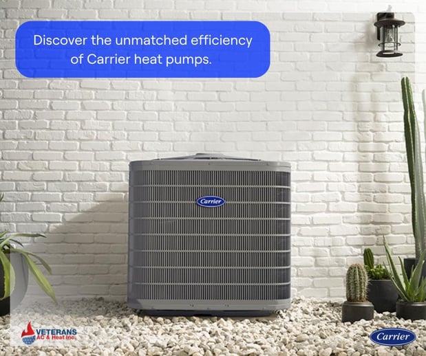 Images Veterans AC & Heat Inc.