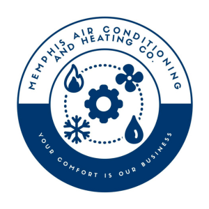 Memphis Air Conditioning & Heating - Memphis, TN 38133 - (901)379-1400 | ShowMeLocal.com