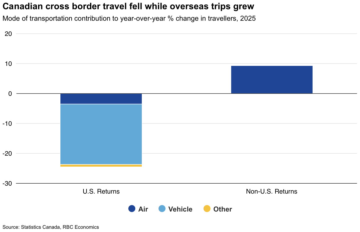 Screenshot 2026-04-09 at 11.31.09 AM.png