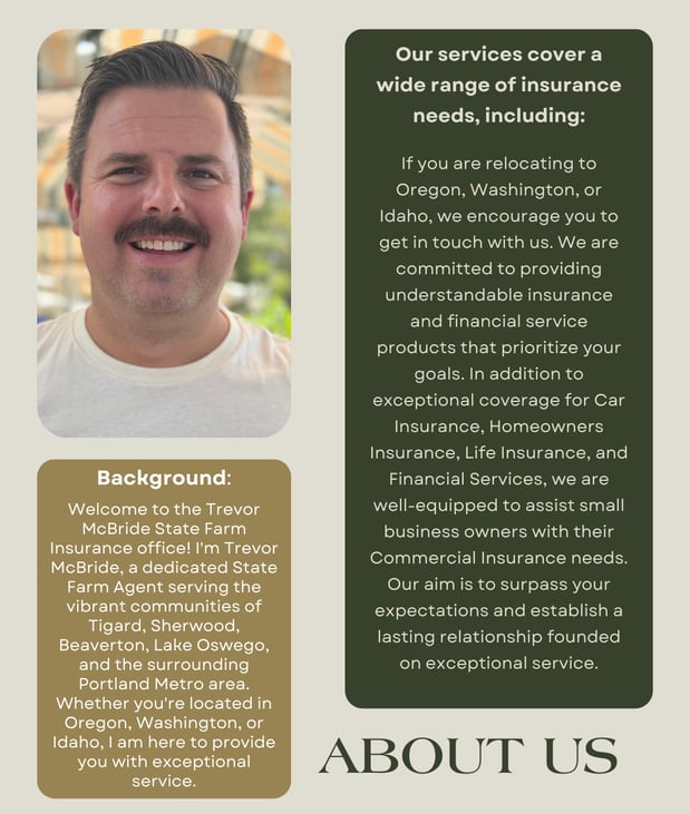 Images Trevor McBride - State Farm Insurance Agent