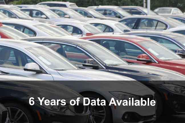 Automotive Data