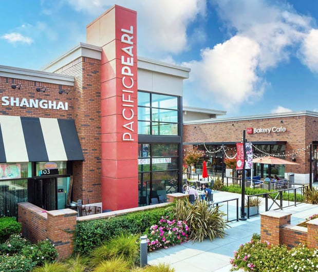 Images BNB Real Estate Education