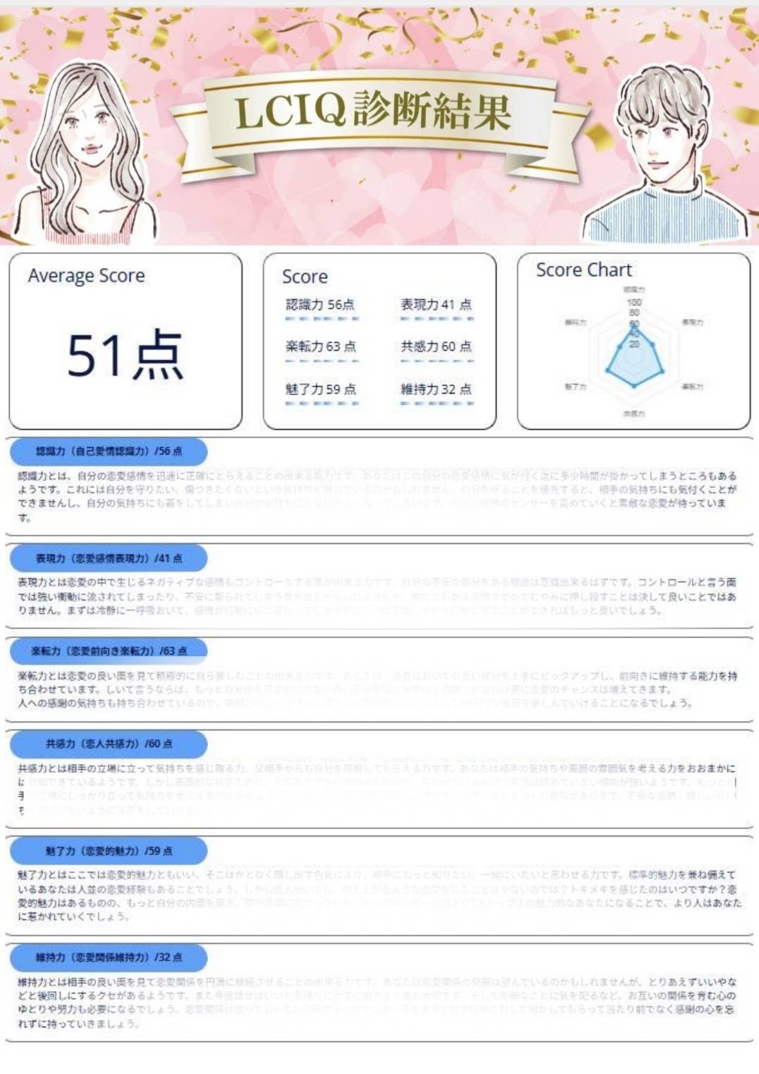 Images 一般社団法人日本・ブライダルソムリエ協会