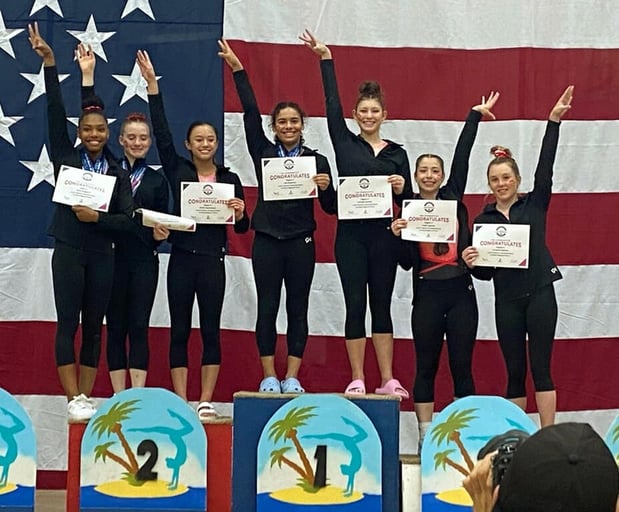 Images GTC Gymnastics