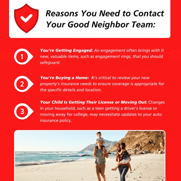 Images Kenny Hill - State Farm Insurance Agent