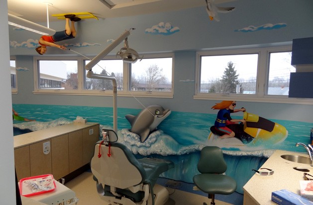 Images Tender Care Pediatric Dentistry