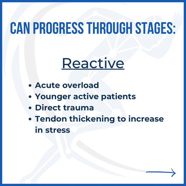 Images Resolve Physical Therapy and Performance
