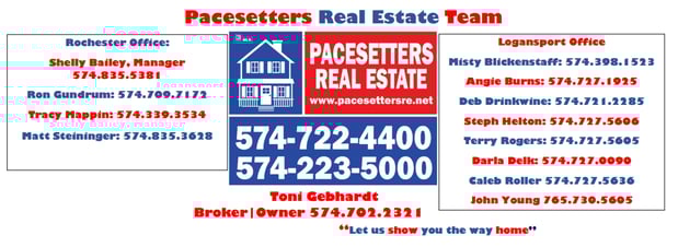 Images Envision Real Estate Team