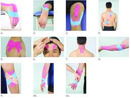 Synergy Chiropractic Winfield
