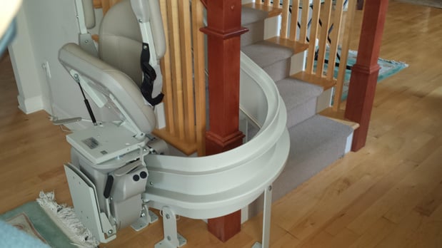 Images 101 Mobility of Madison