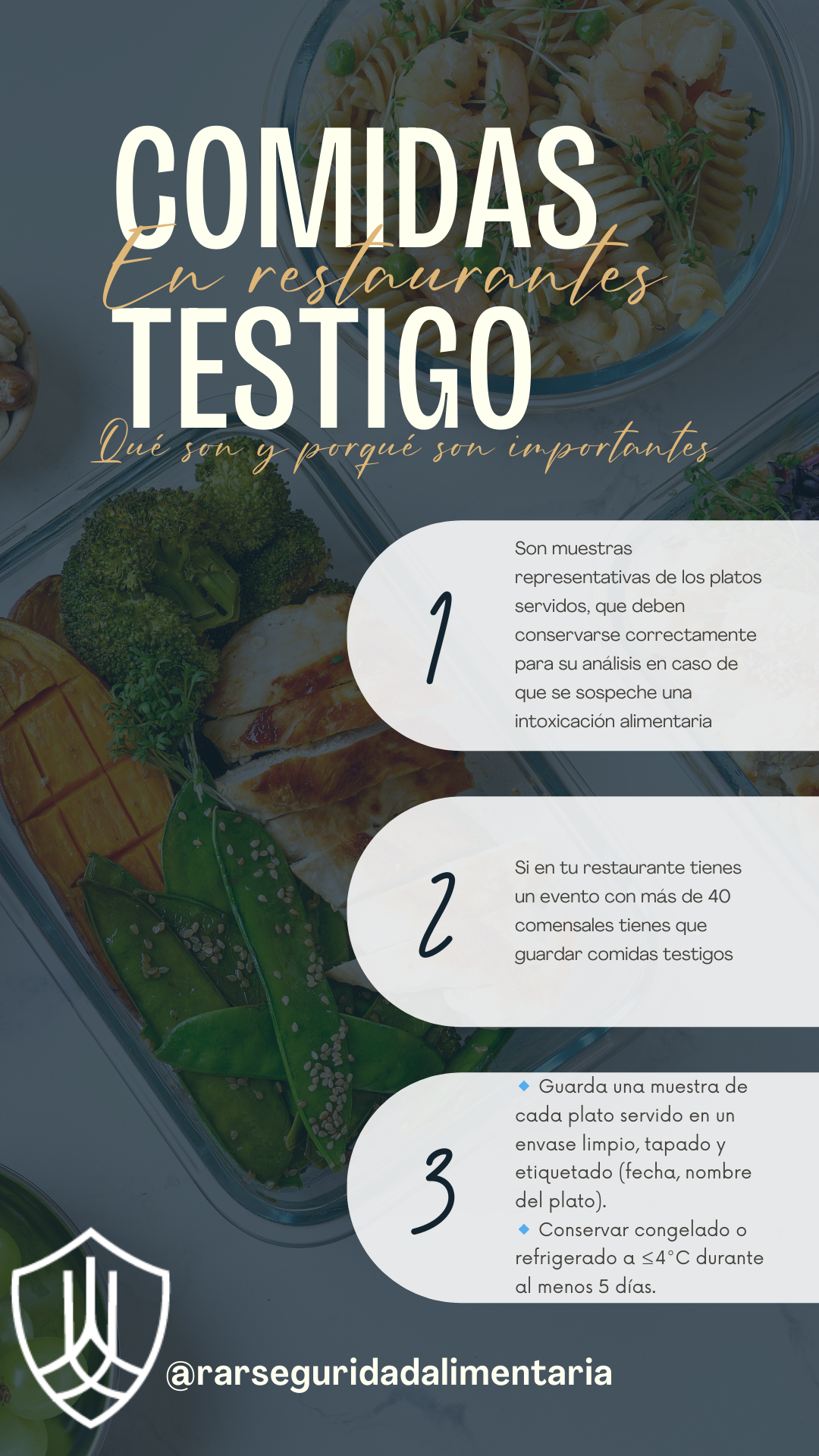 Images RAR Higiene Y Seguridad Alimentaria