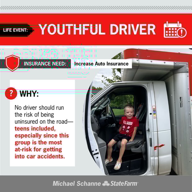 Images Michael Schanne - State Farm Insurance Agent