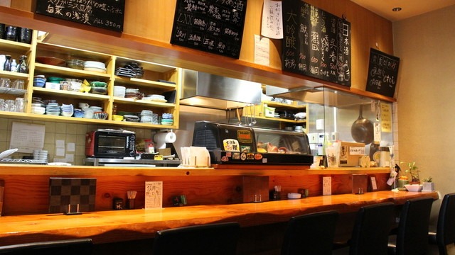 Images 遊食喜多村