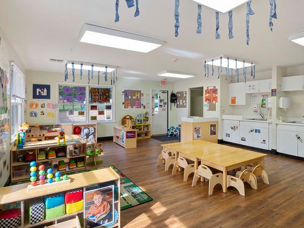 Images Easton Avenue KinderCare