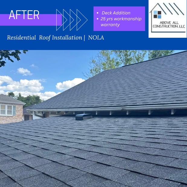 Images Above All Construction, LLC