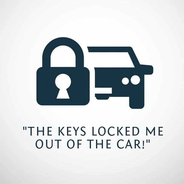 Images United Locksmith 24/7