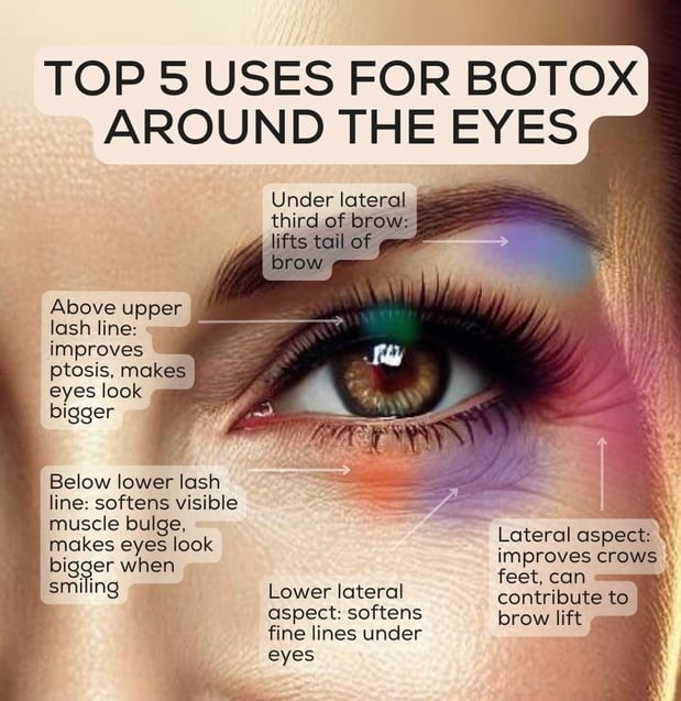 Images Sunkissed Med Spa