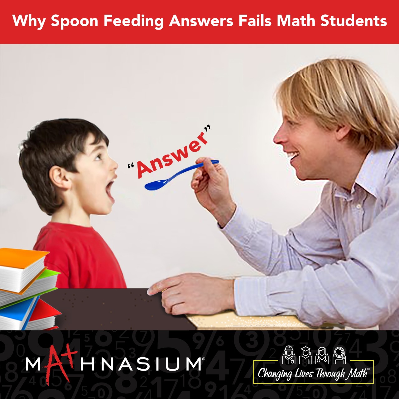 Mathnasium Dublin (614)664-6024