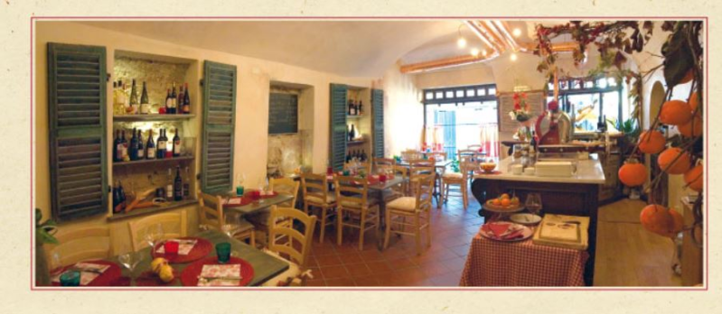 Place around image