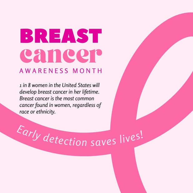 Images First Choice Immediate Care - Lincoln Family Medical Center