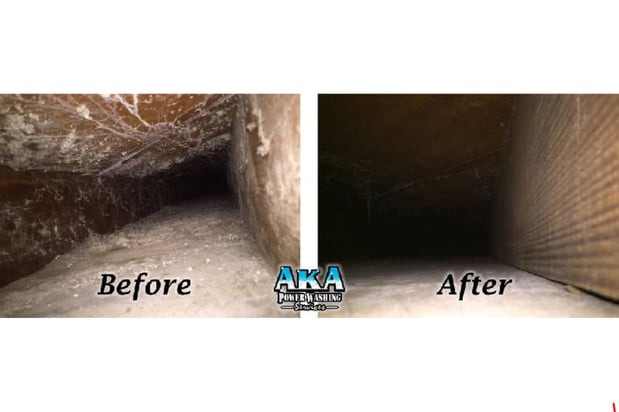 Images AKA Services Inc