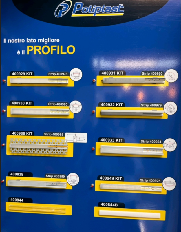 Images Elettricittà